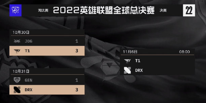 英雄联盟