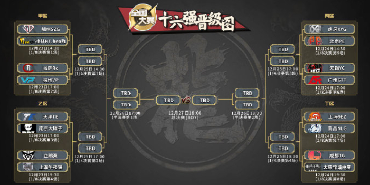 王者荣耀