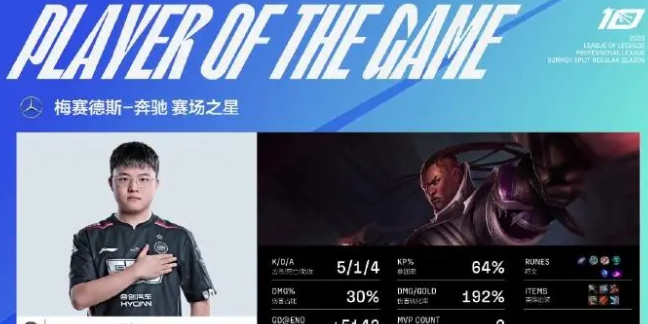 英雄联盟