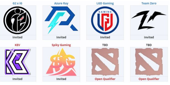 DOTA2