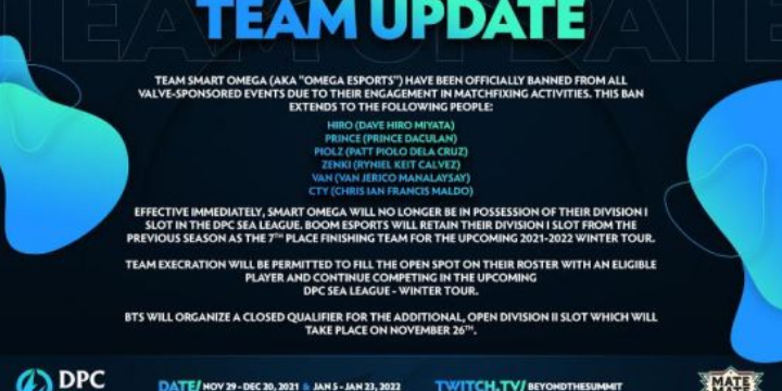 DOTA2