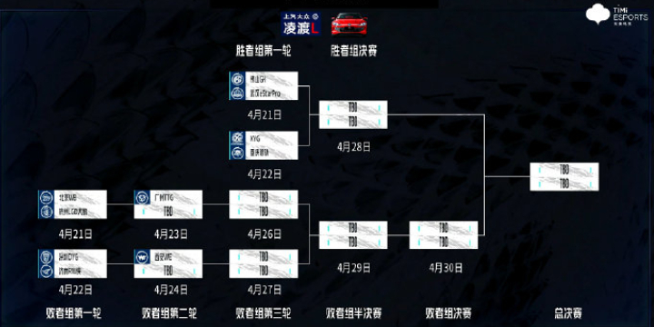 王者荣耀