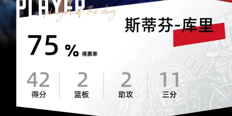 篮球