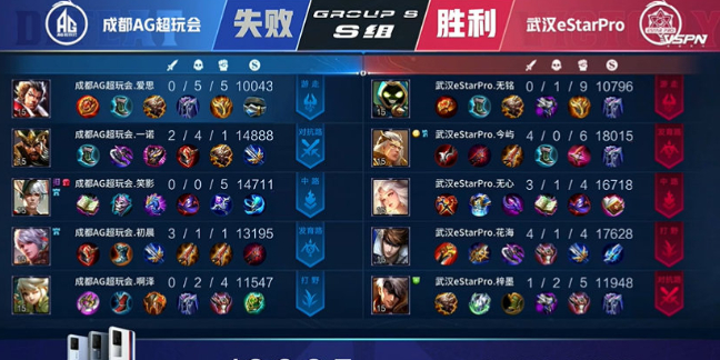 王者荣耀