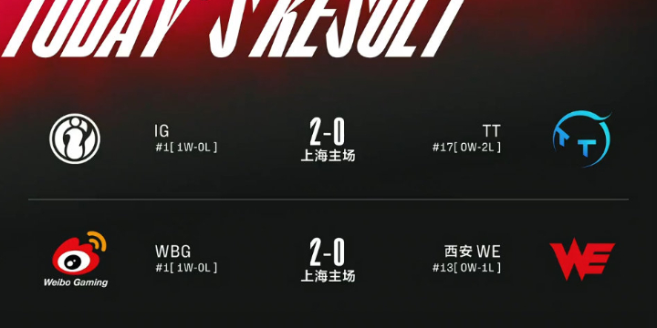 情报