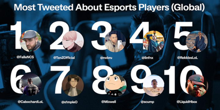 CS:GO