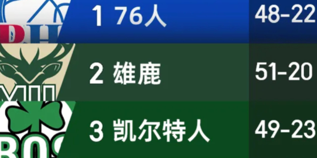 篮球