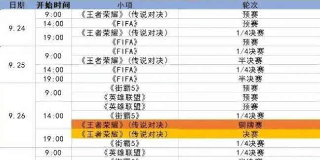 英雄联盟