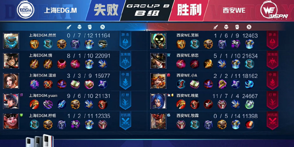 王者荣耀