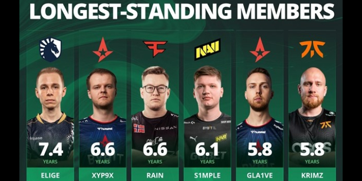 CS:GO