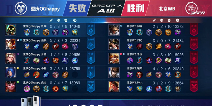 王者荣耀