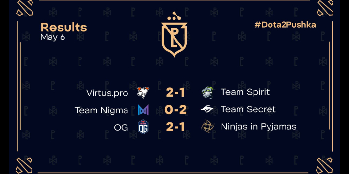 DOTA2