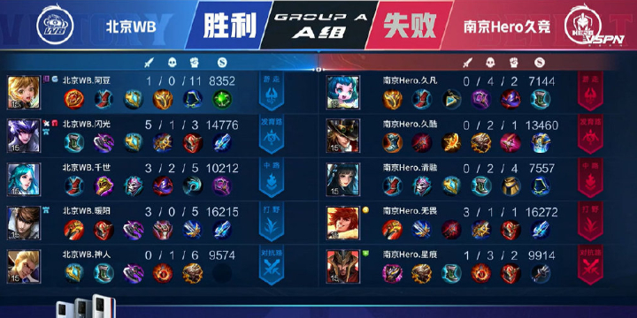 王者荣耀