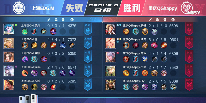 王者荣耀