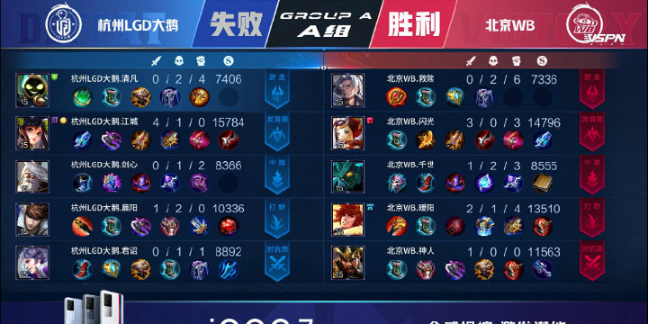 王者荣耀