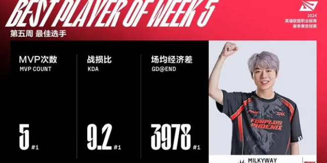 英雄联盟