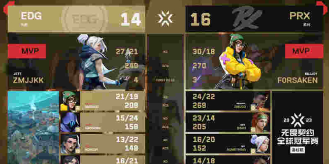 CS:GO