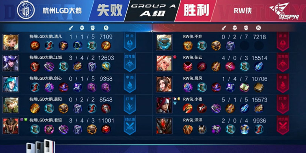 王者荣耀