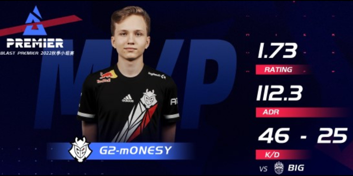 CS:GO