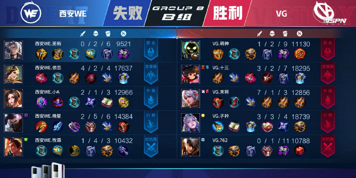 王者荣耀
