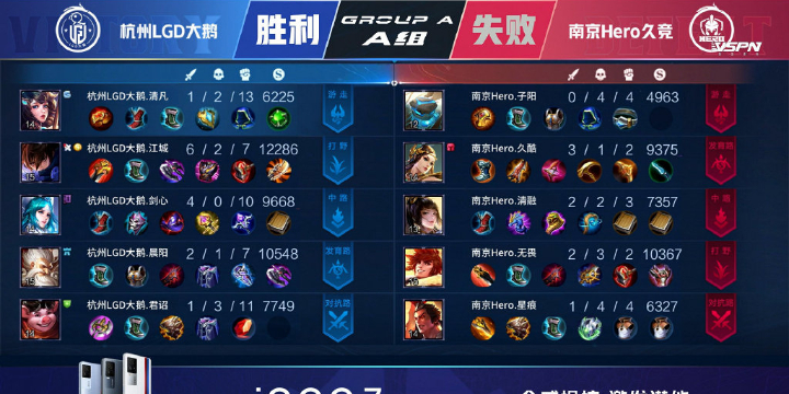 王者荣耀