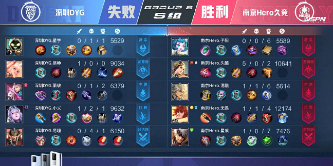 王者荣耀