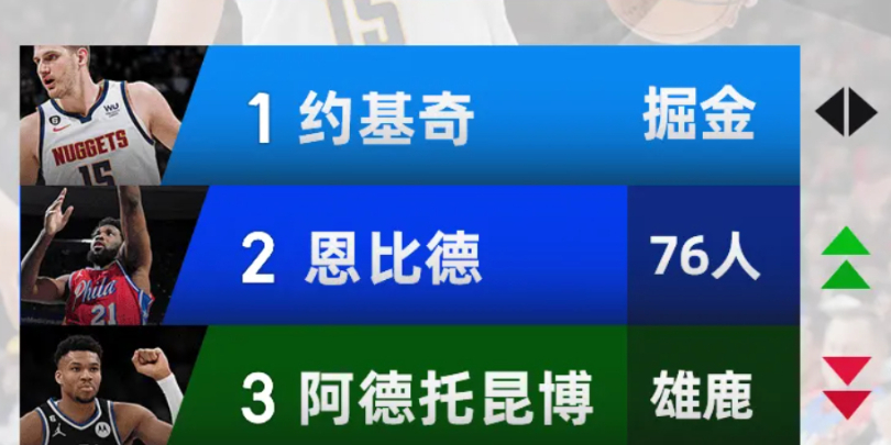 篮球