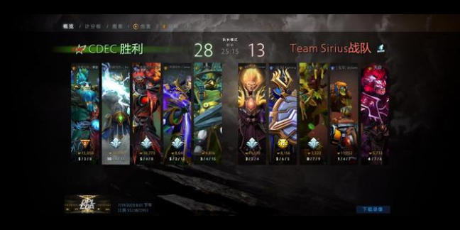 DOTA2