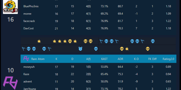 CS:GO
