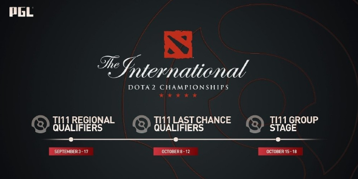 DOTA2