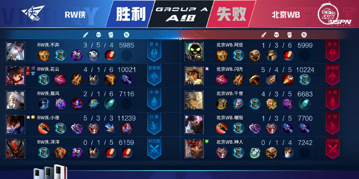 王者荣耀