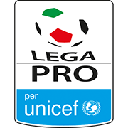 fnscore logo icon