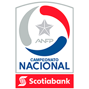 fnscore logo icon
